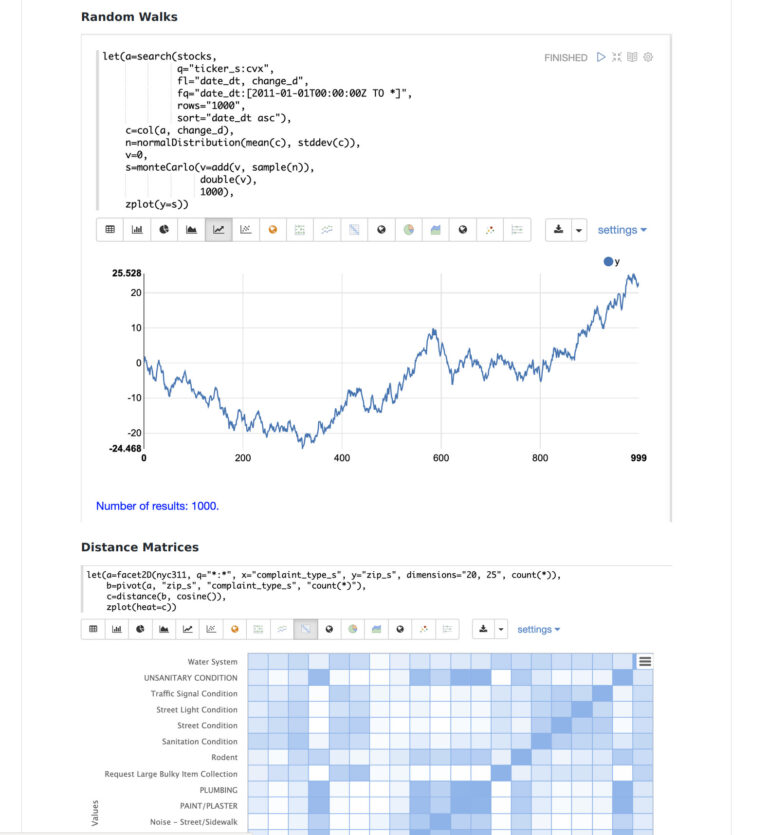 [Solr] Streaming Expressios と Math Expressions 利用例のページが充実している | SPLOUT BLOG
